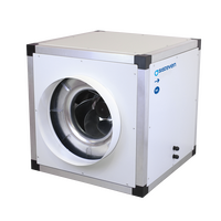CAKS/EC Centrifugal Fan